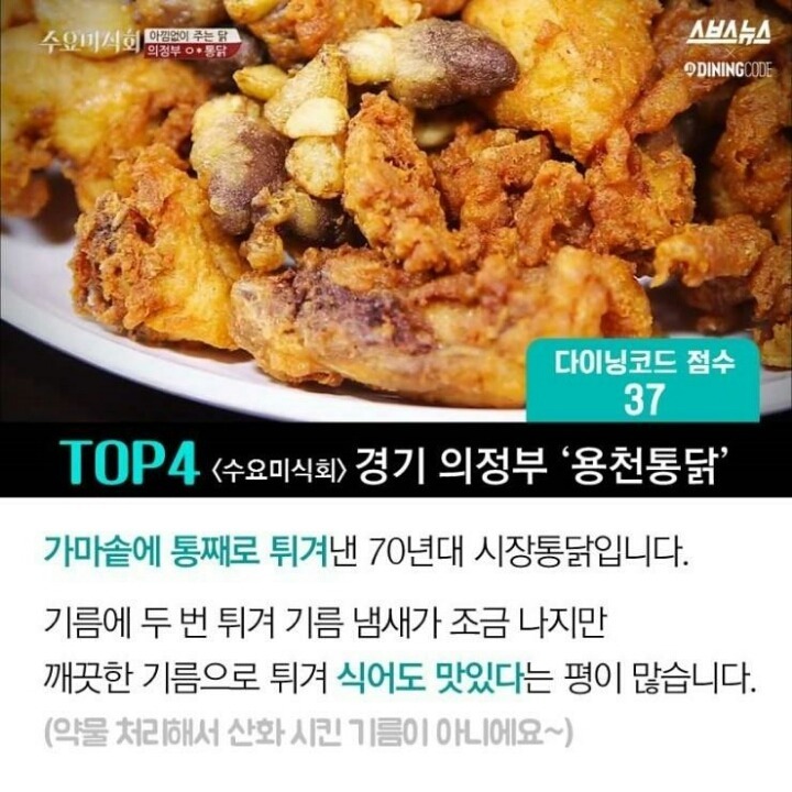 치킨 맛집 데이터