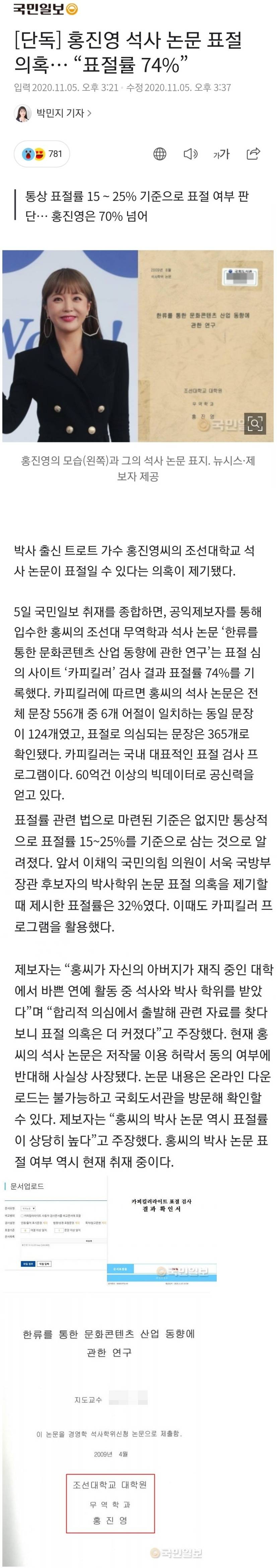 홍진영 석사 논문 표절 논란