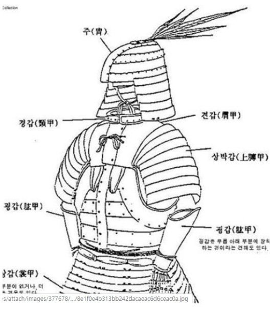 한국보다 한국 복식을 고증 잘한 일본 사극