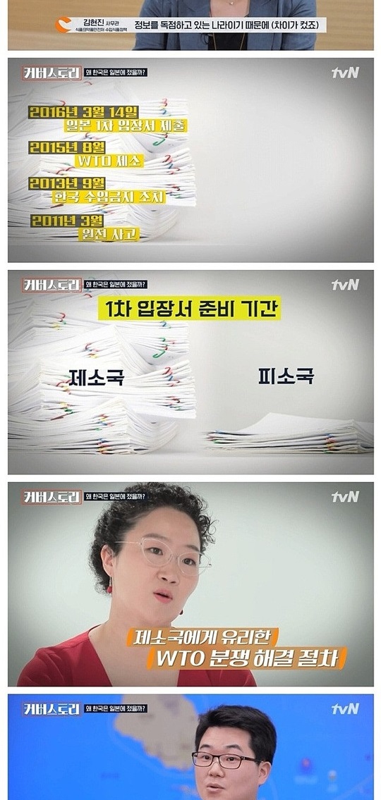 아아 세계사에 기록될 대한민국의 위업