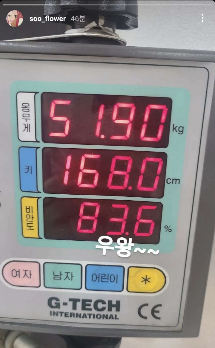 168cm 51.9kg