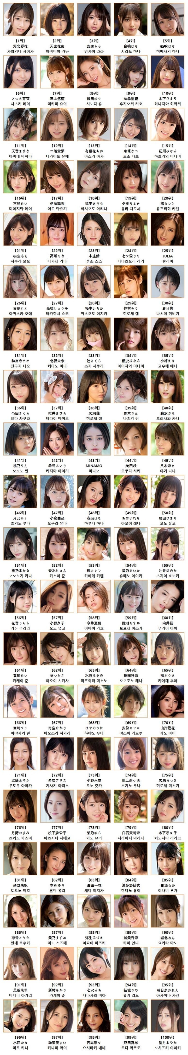 요즘 복귀했는데 떡상한 AV 여배우