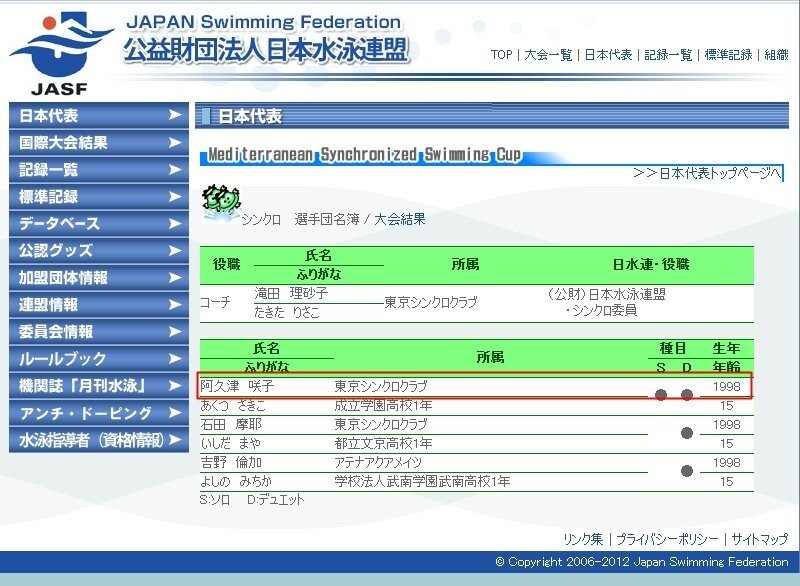 실제 일본 국대 운동선수 출신 AV여배우들