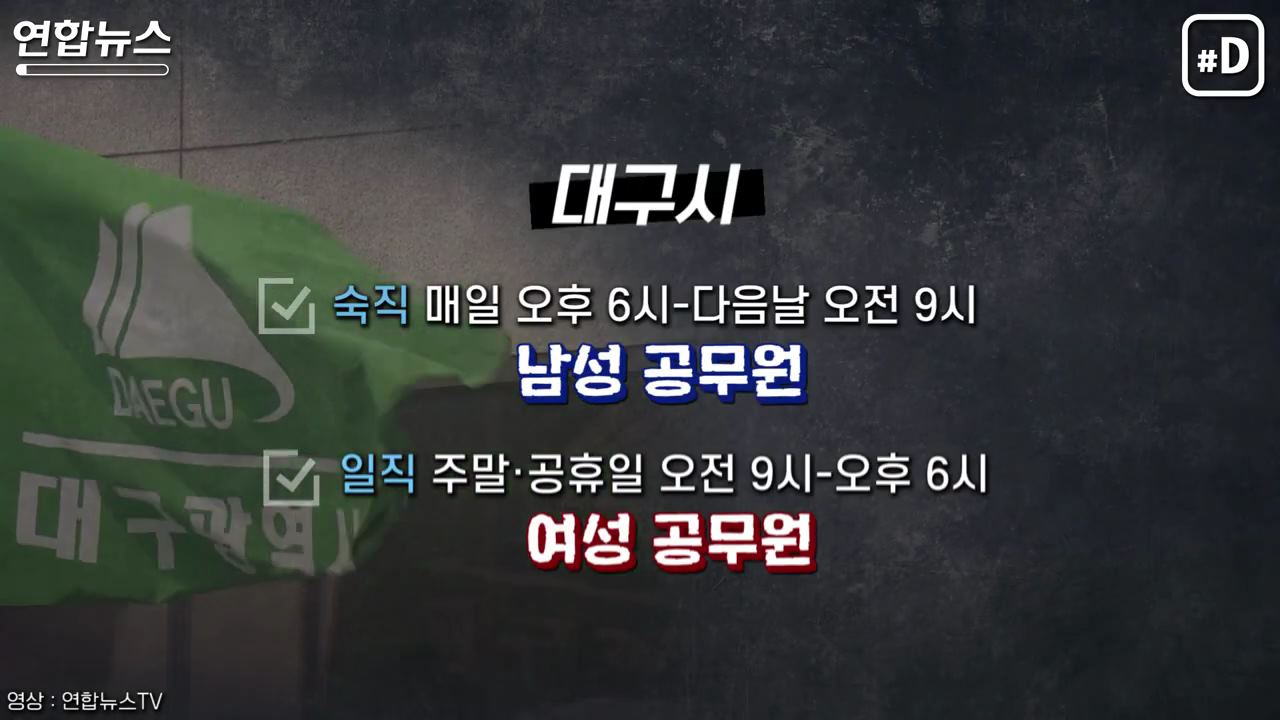여성도 남성과 똑같이 참여해야 한다