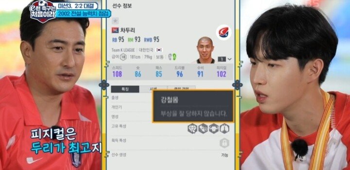 2002년 월드컵 대표 선수들 능력치 평가