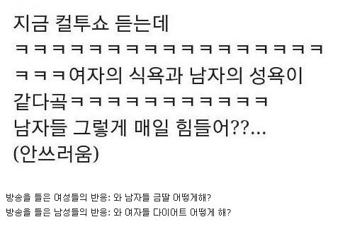 여자의 식욕과 남자의 성욕