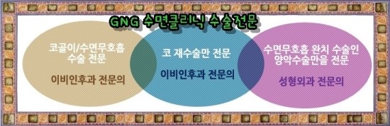 [코골이] 코골이 지앤지수면클리닉