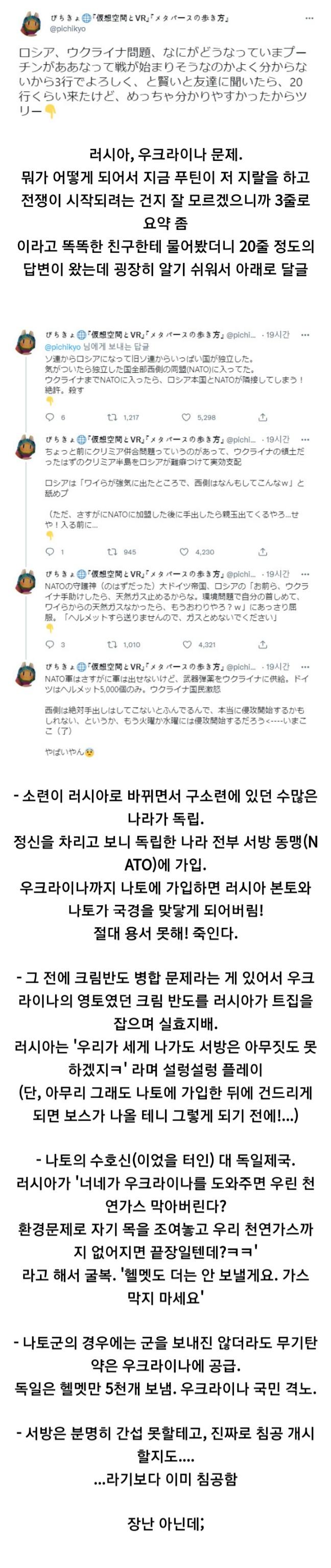 우크라이나 사태가 일어나게된 사건 순서 요약 . JPG