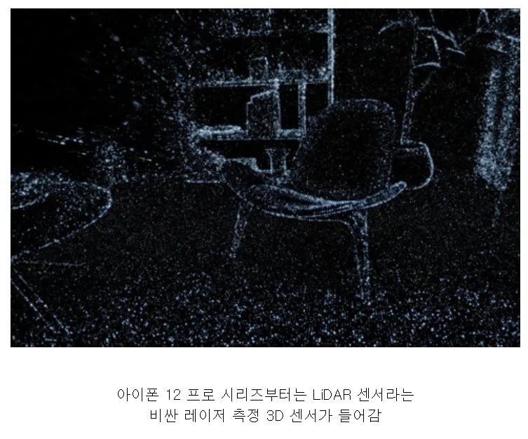 아이폰이 보는 세상