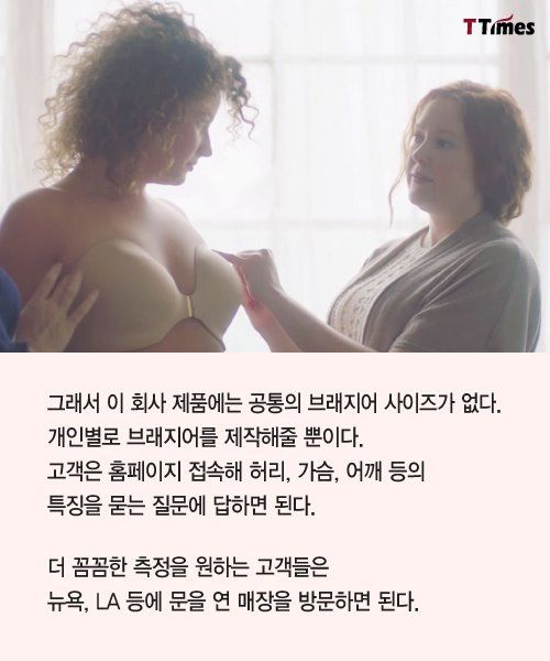 브래지어의 혁신