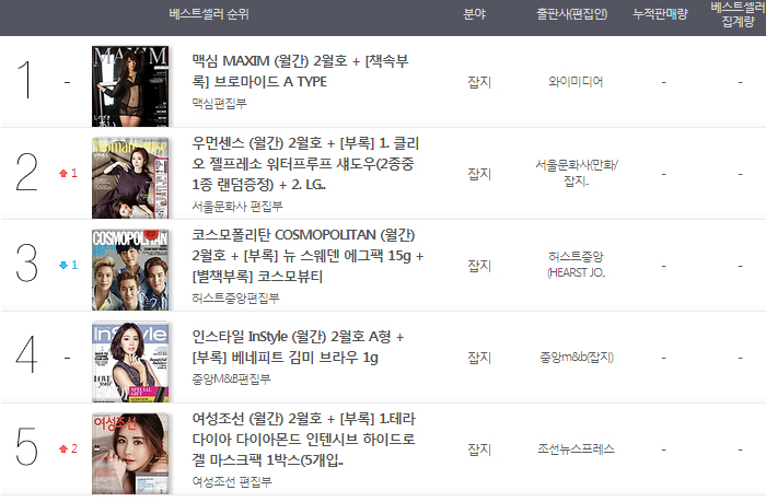 시노자키 아이의 위엄