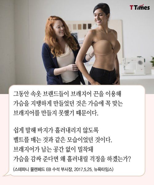 브래지어의 혁신