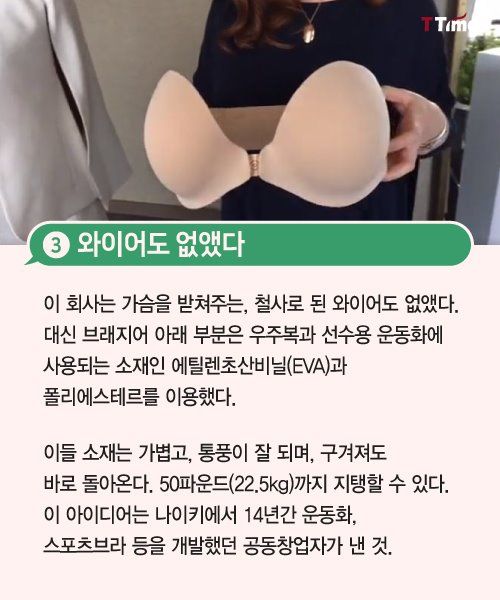 브래지어의 혁신