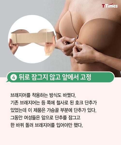 브래지어의 혁신