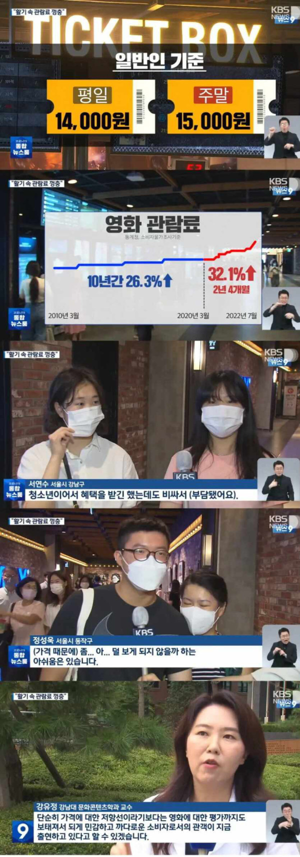 
						영화가격 근황.		