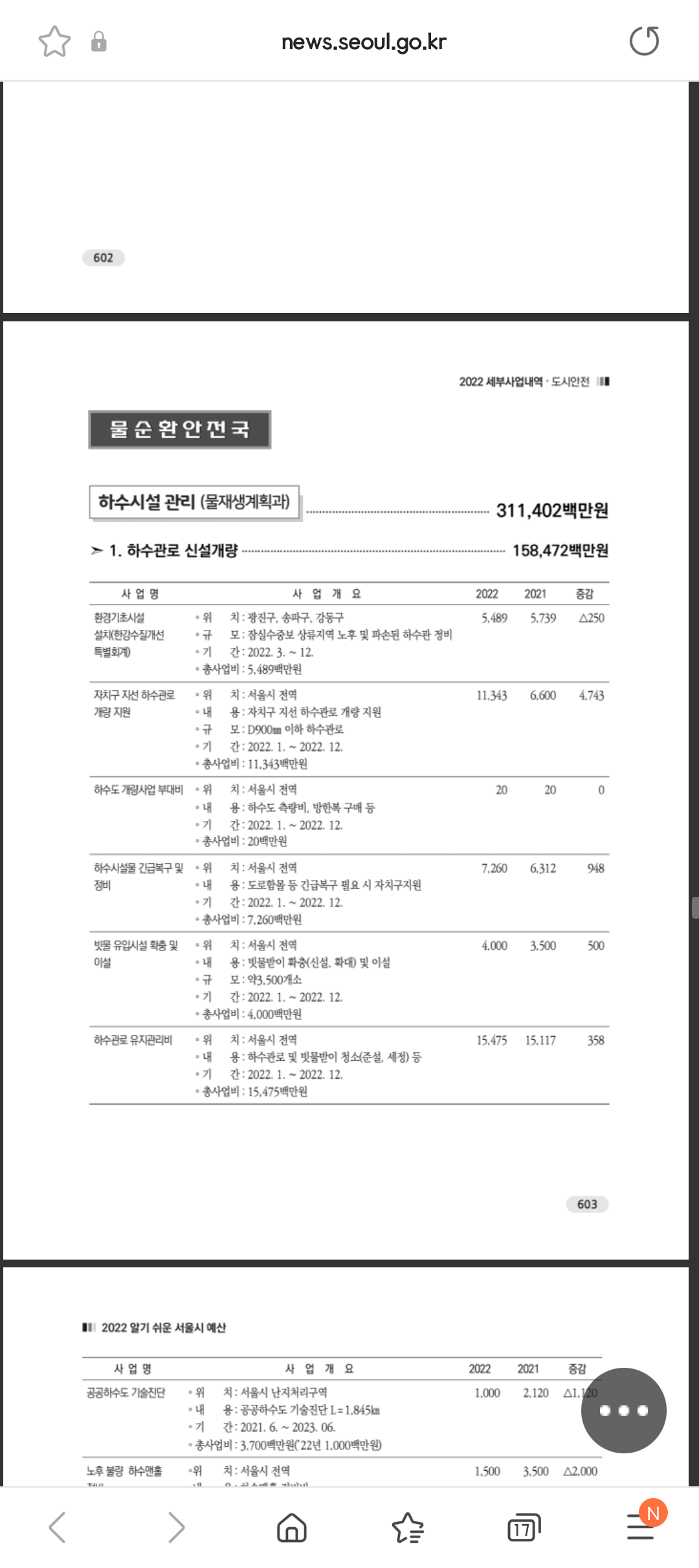 
						오세훈이 2022년에 뭘했을까?(feat. 22년 하수시설 관리 예산 896...		