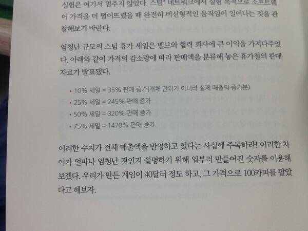 스팀 연쇄 할인의 비밀