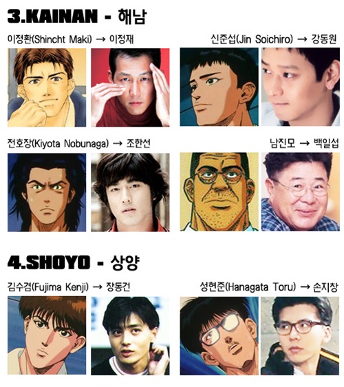 슬램덩크 가상캐스팅