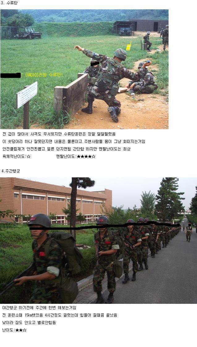훈련소가면 하는 것들
