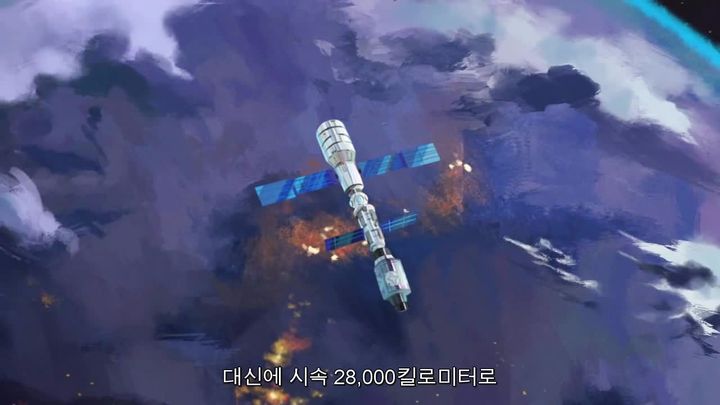 [스압]국제우주정거장