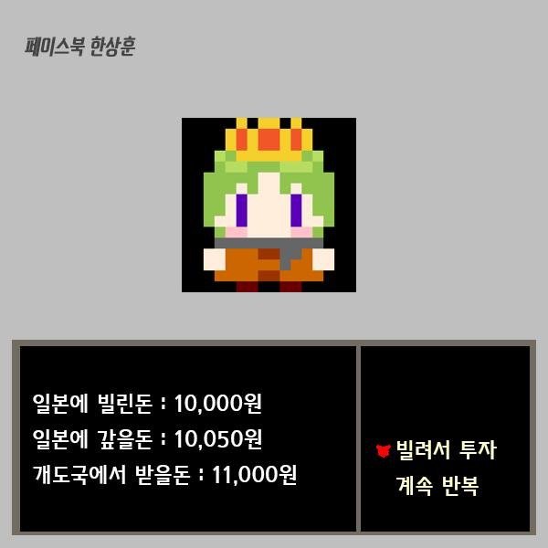 브렉시트에 엔화가 비싸지는 이유를 매우 쉽게 알아보자