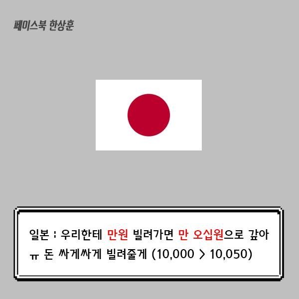 브렉시트에 엔화가 비싸지는 이유를 매우 쉽게 알아보자