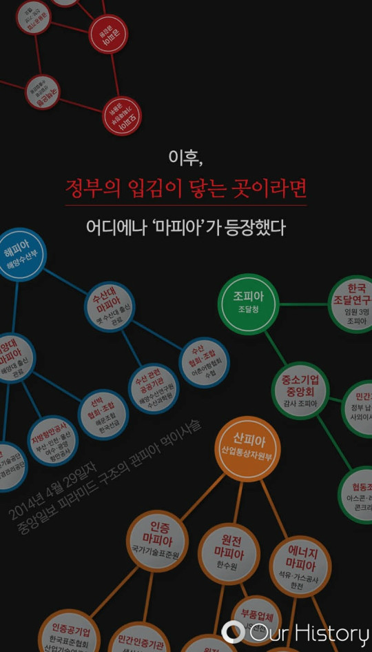 우리가 남이가?