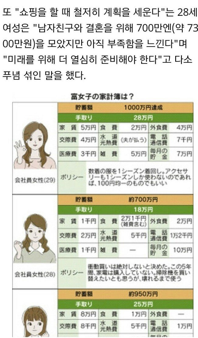 열도의 부녀자들