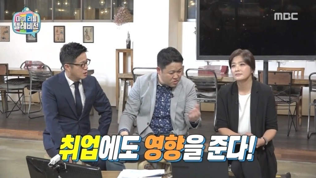 SNS가 취업에 미치는 영향