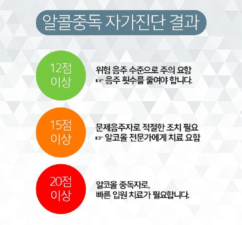 알콜중독 자가진단