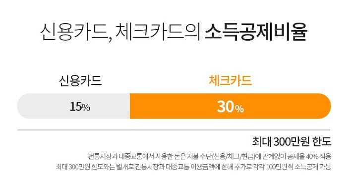 체크카드를 써야하는 이유