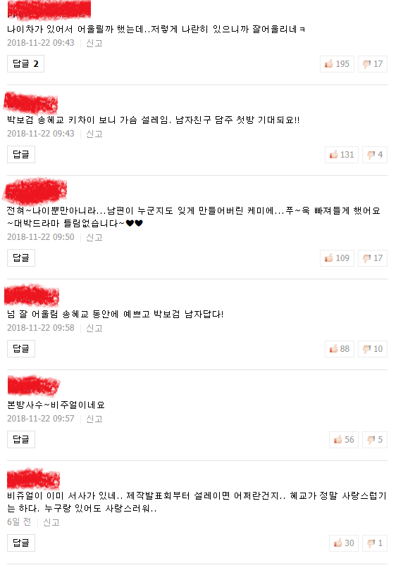 과학적인 반응