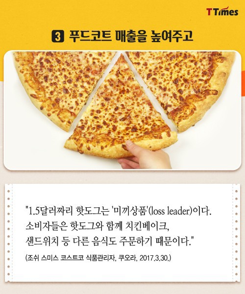 코스트코 핫도그의 비밀