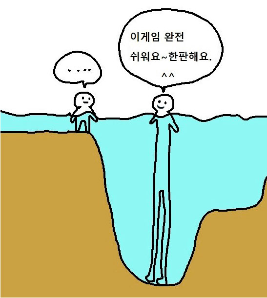 온라인 게임 처음하는 여성유저