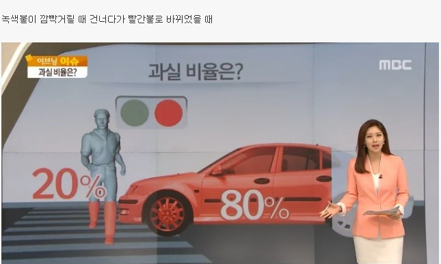무단횡단 과실 비율