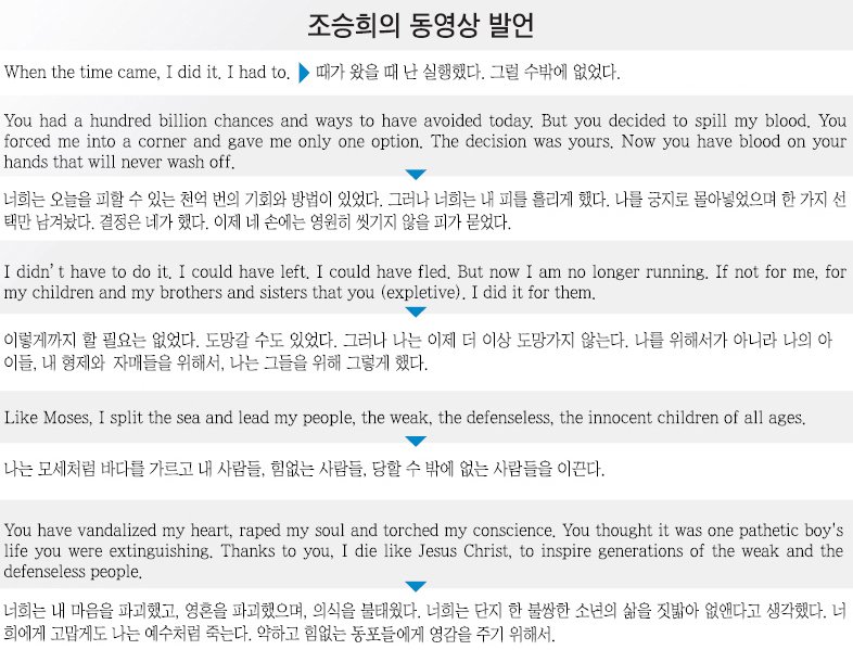 미국인이 그린 조승희 만화