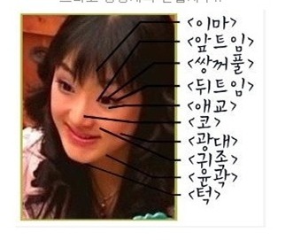 미라클 체인지