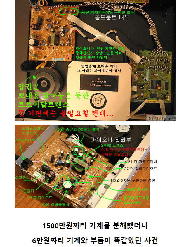 오디오 매니아들을 발칵 뒤집어놓은 사건
