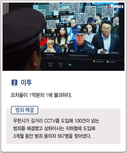 중국의 AI 굴기가 소름끼치는 이유