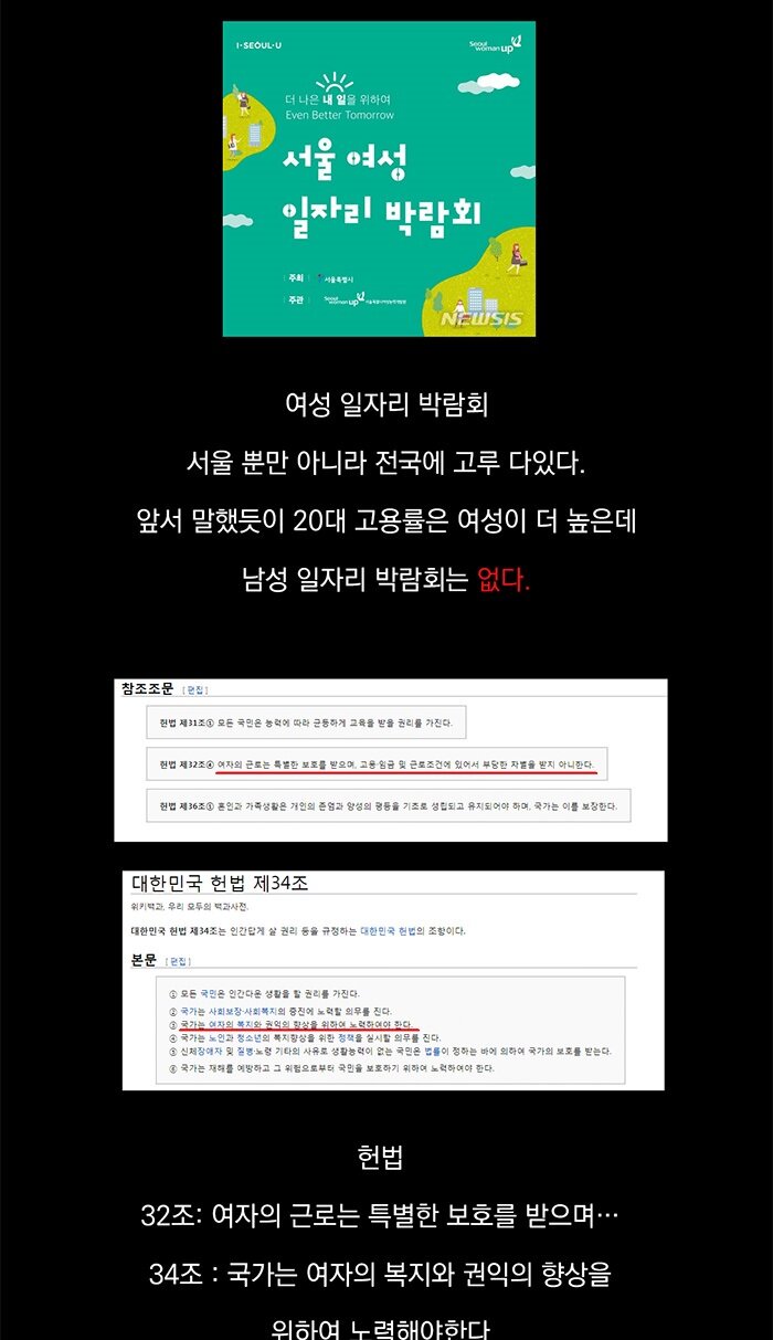 남성들이 받는 차별들