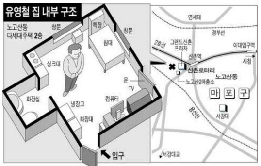 [스압]유영철 사건 일지
