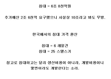 국방부에서 軍 침대 보급 쏟아부은 7조의 가치에 대해 알아보자
