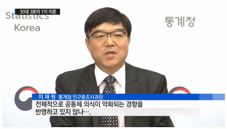 요즘 30대