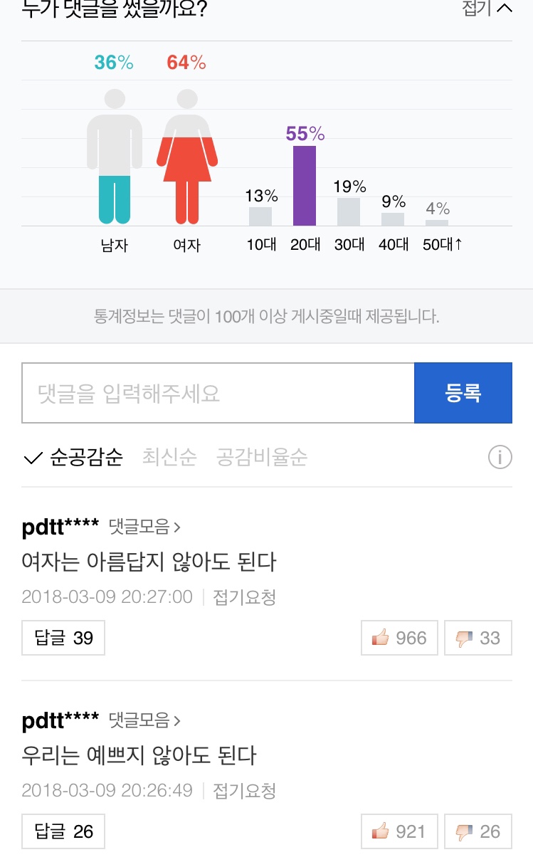 머리 밀고 화장품 부수고… 1020 여성 '탈코르셋 인증' 붐