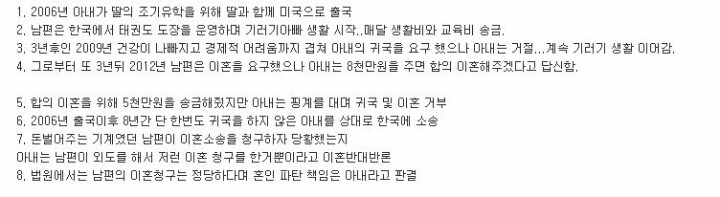 8년간 아내를 믿은 기러기아빠 최후