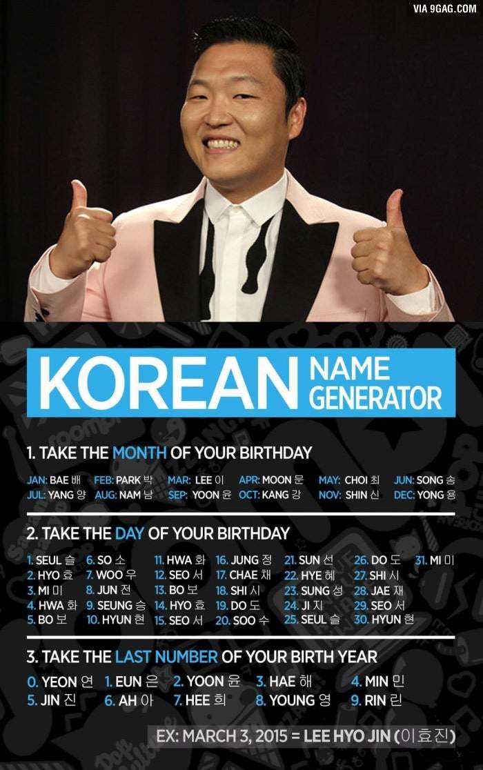 외국인들이 한국식 이름짓는 법