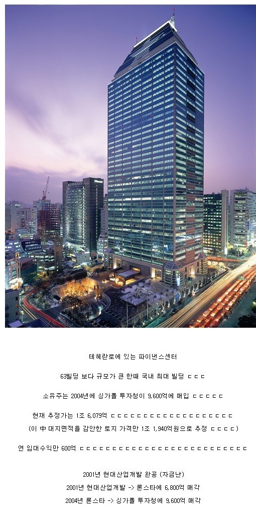 1조 6,000억짜리 강남 빌딩
