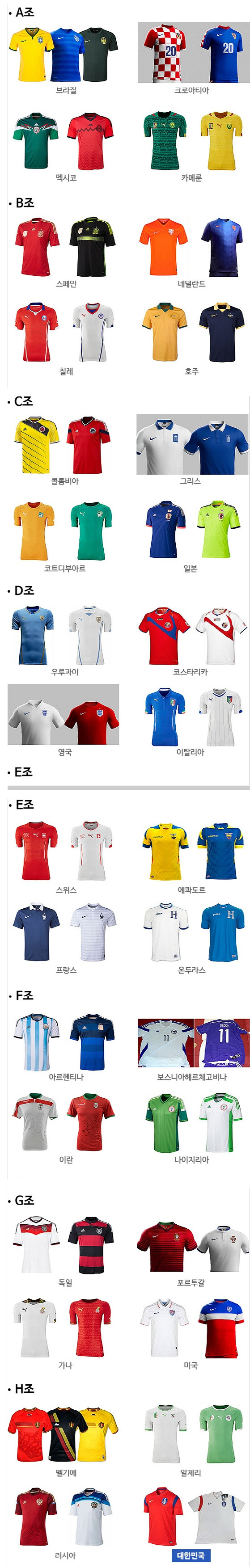 
			2014 브라질 월드컵 32개국 유니폼 (홈& 어웨이) 		