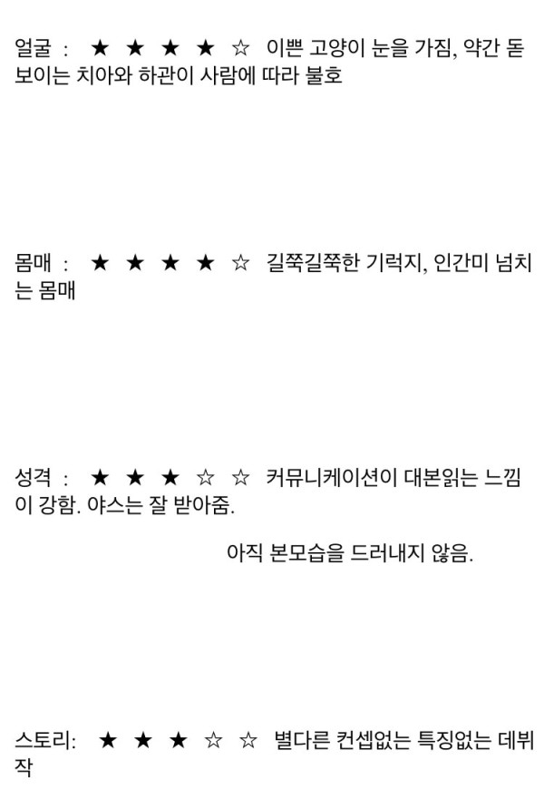 S1 대형신인 카에데 후아 데뷔작 리뷰
