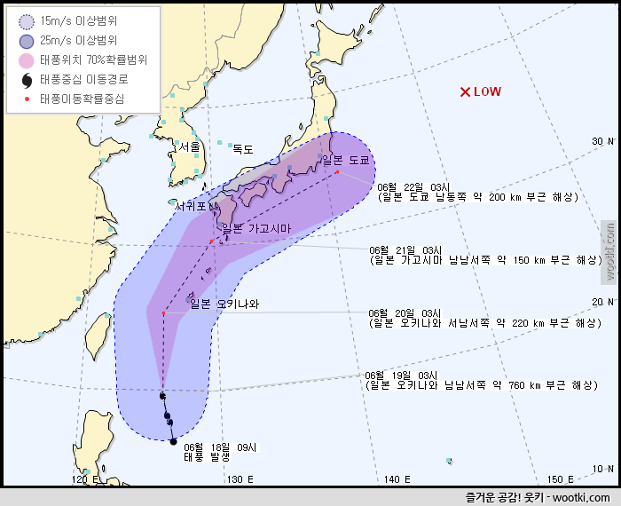 일본밖에 모르는 바보